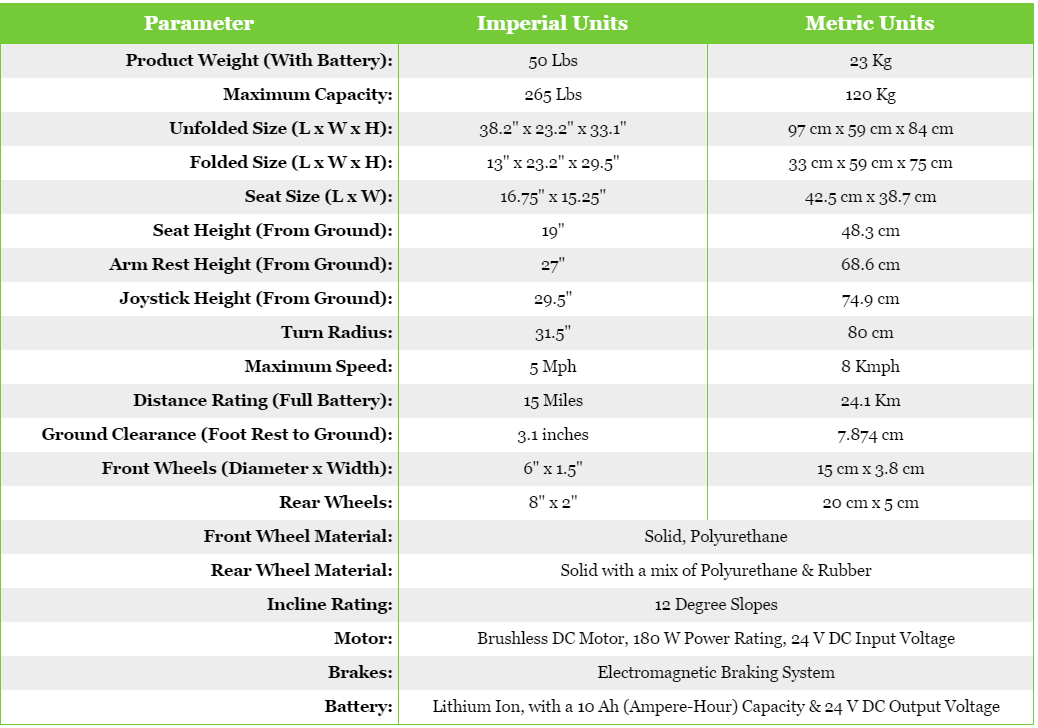 900F SmartChair Specifications