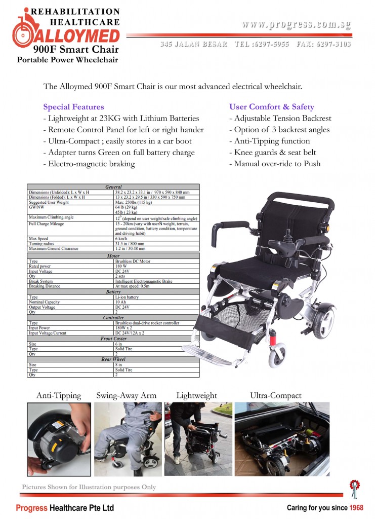 Alloymed SmartChair 900F copy